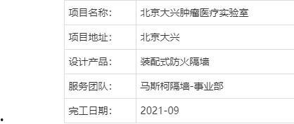 北京医院肿瘤爆料案例最新,最新案例深度剖析